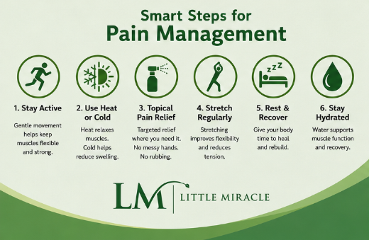 pain management